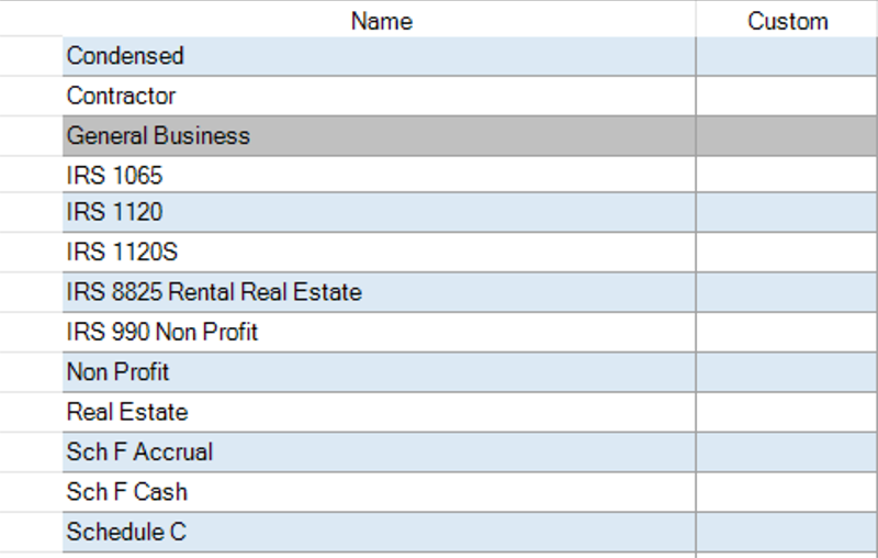 Financial Spreading Report FISCAL SPREADING